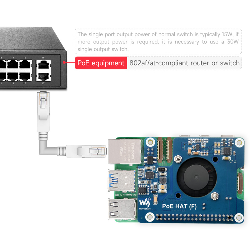 Raspberry Pi 5 PoE HAT (F) 802 - đánh giá và giá Argon One V3 M.2 Nvme Case